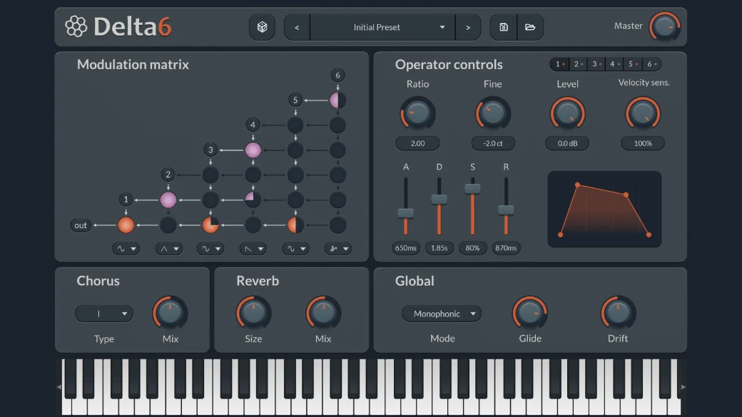 How to use Delta6