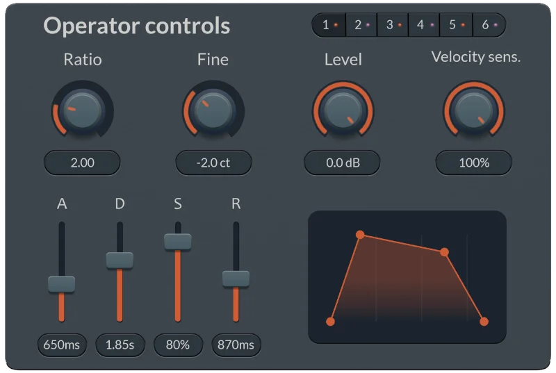 Operator controls UI