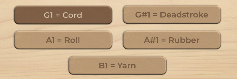 Articulation selector